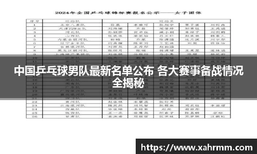 中国乒乓球男队最新名单公布 各大赛事备战情况全揭秘