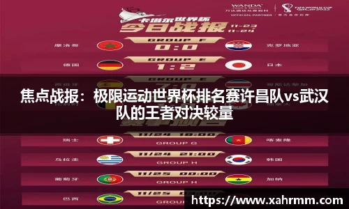 焦点战报：极限运动世界杯排名赛许昌队vs武汉队的王者对决较量